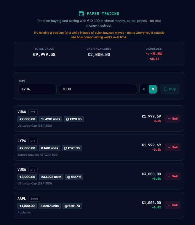 Paper Trading tool showing €10,000 in virtual money, real ETF and stock prices, and buy/sell controls